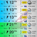 mzldzdkozoh320x480-75 mzldzdkozoh320x480 75 150x150 APP Windfinder.