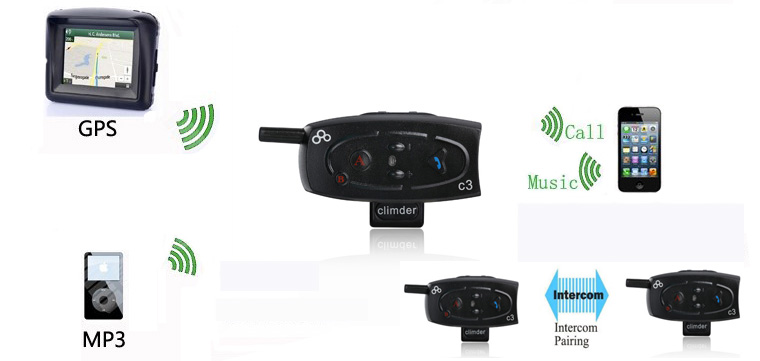 bluetooth-hscom bluetooth hscom FN1 Paramotor Headset helmet (Bluetooth).