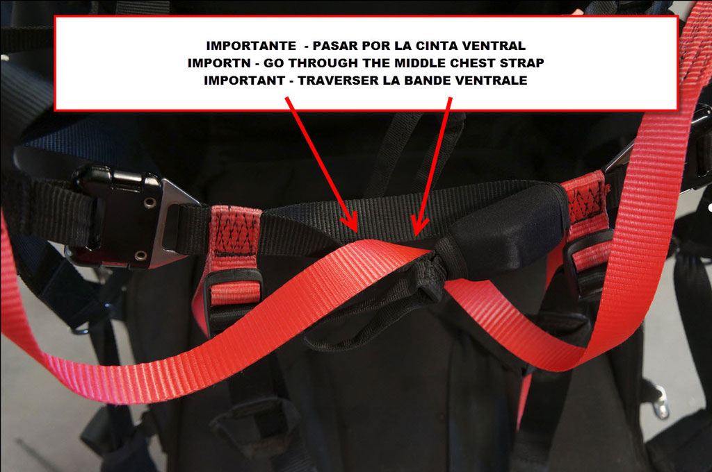 PXP cinta ventral. cinta ventral 3 Aviso de seguridad para los cierres de las sillas de varios fabricantes.